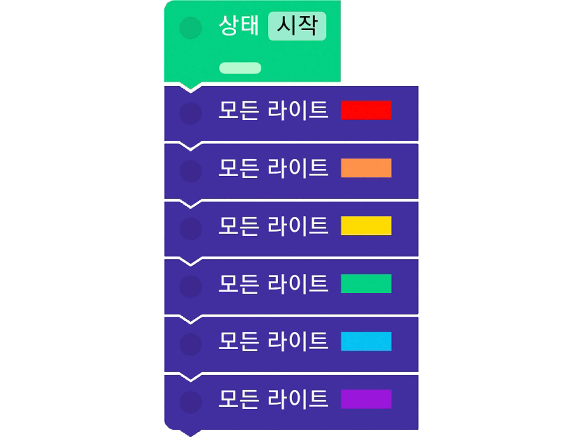 조립 순서도