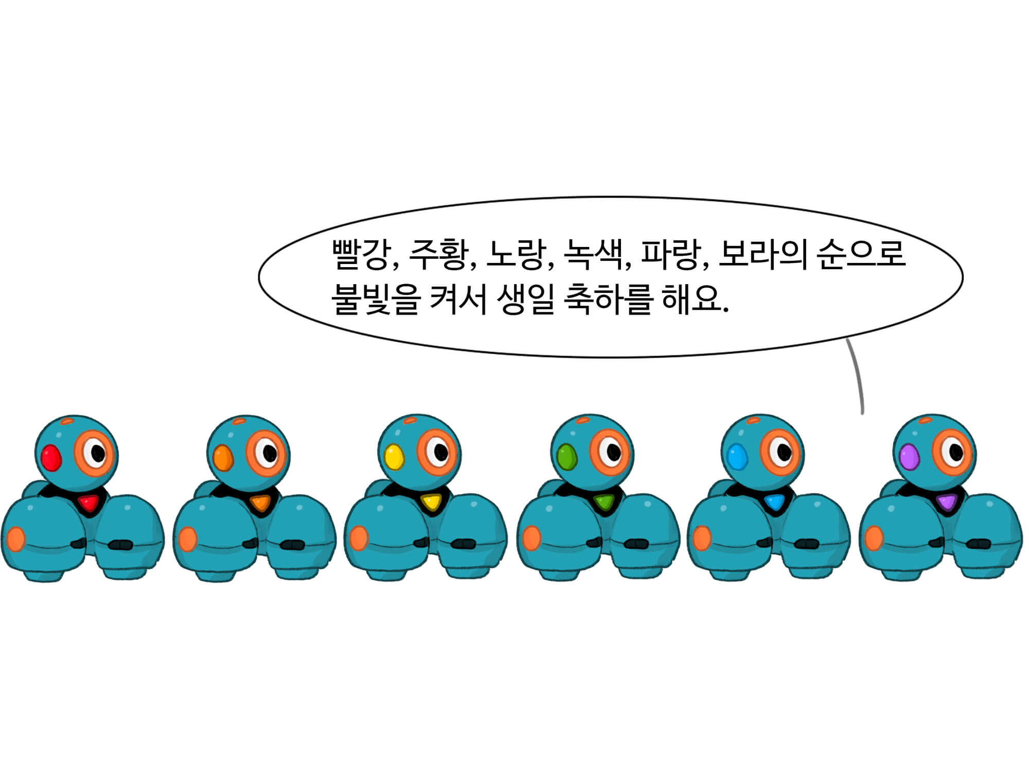 빨강, 주황, 노랑, 녹색, 파랑, 보라의 순으로 나열되어 있는 로봇 그림