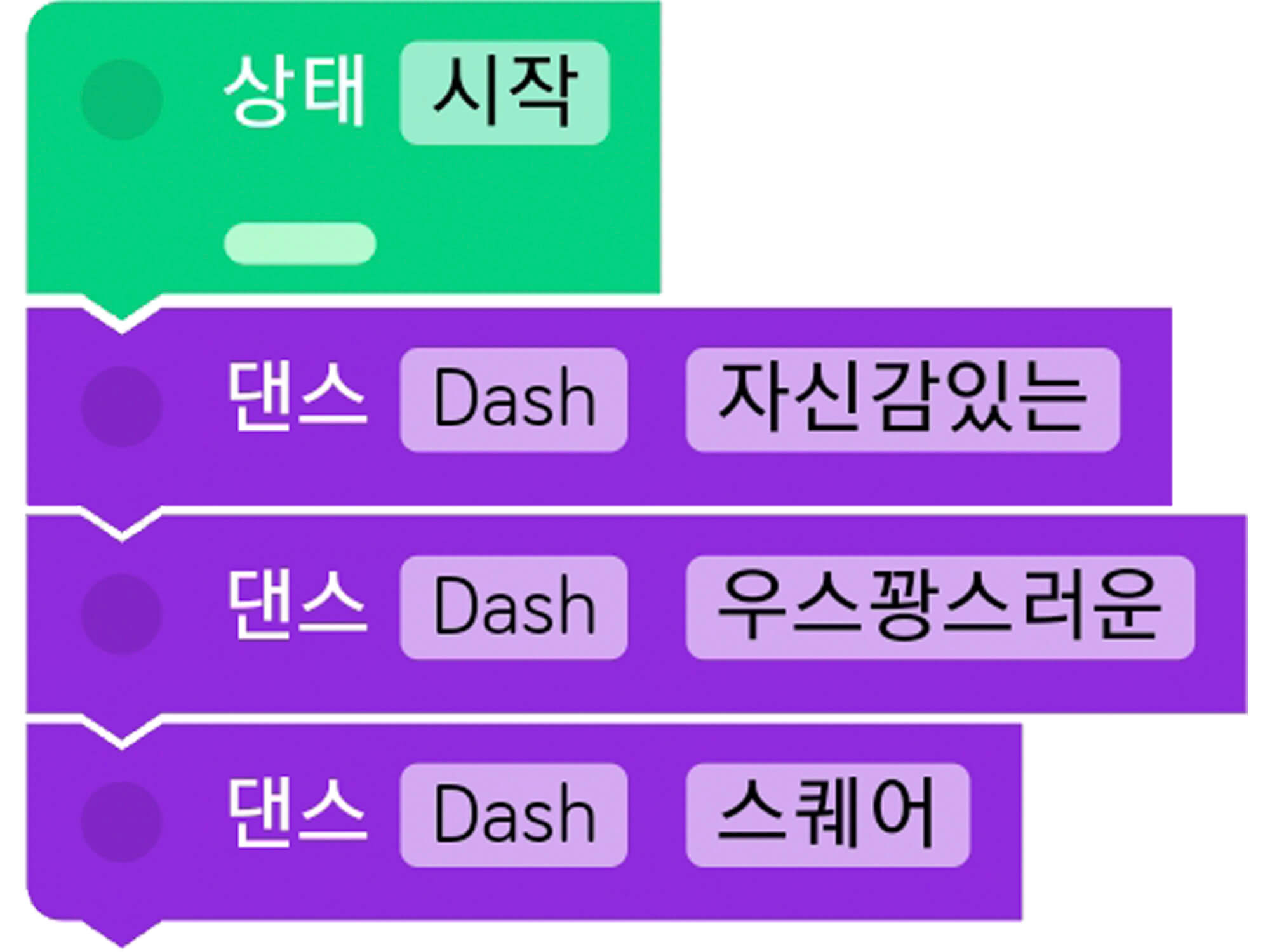 조립 순서도