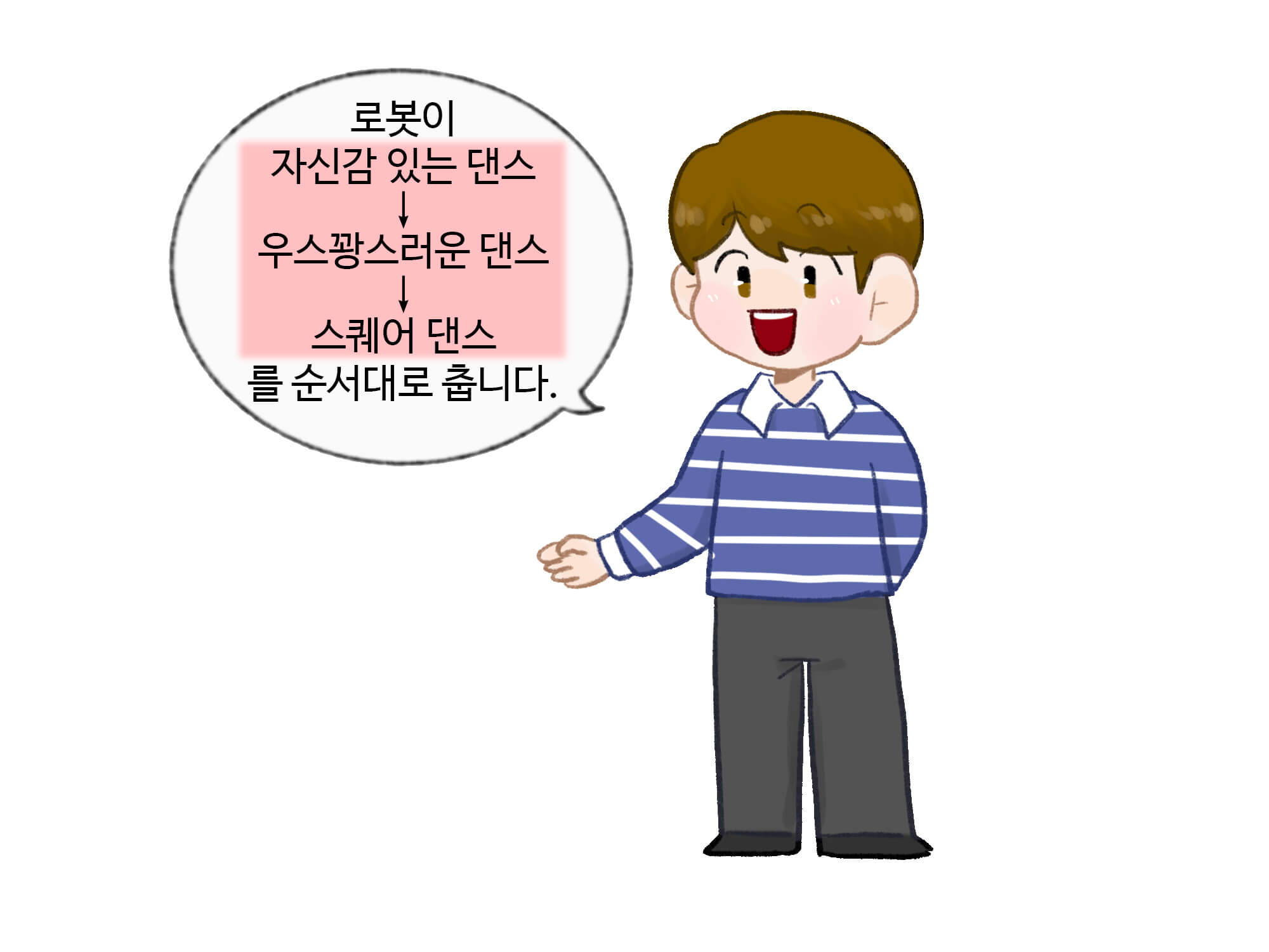 “로봇이 자신감 있는 댄스, 우스꽝스러운 댄스, 스퀘어 댄스를 순서대로 춥니다.” 라고 말하고 있는 소년 그림