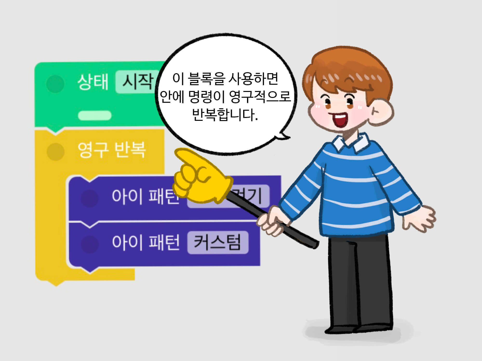 코딩 순서도를 설명하는 아이
