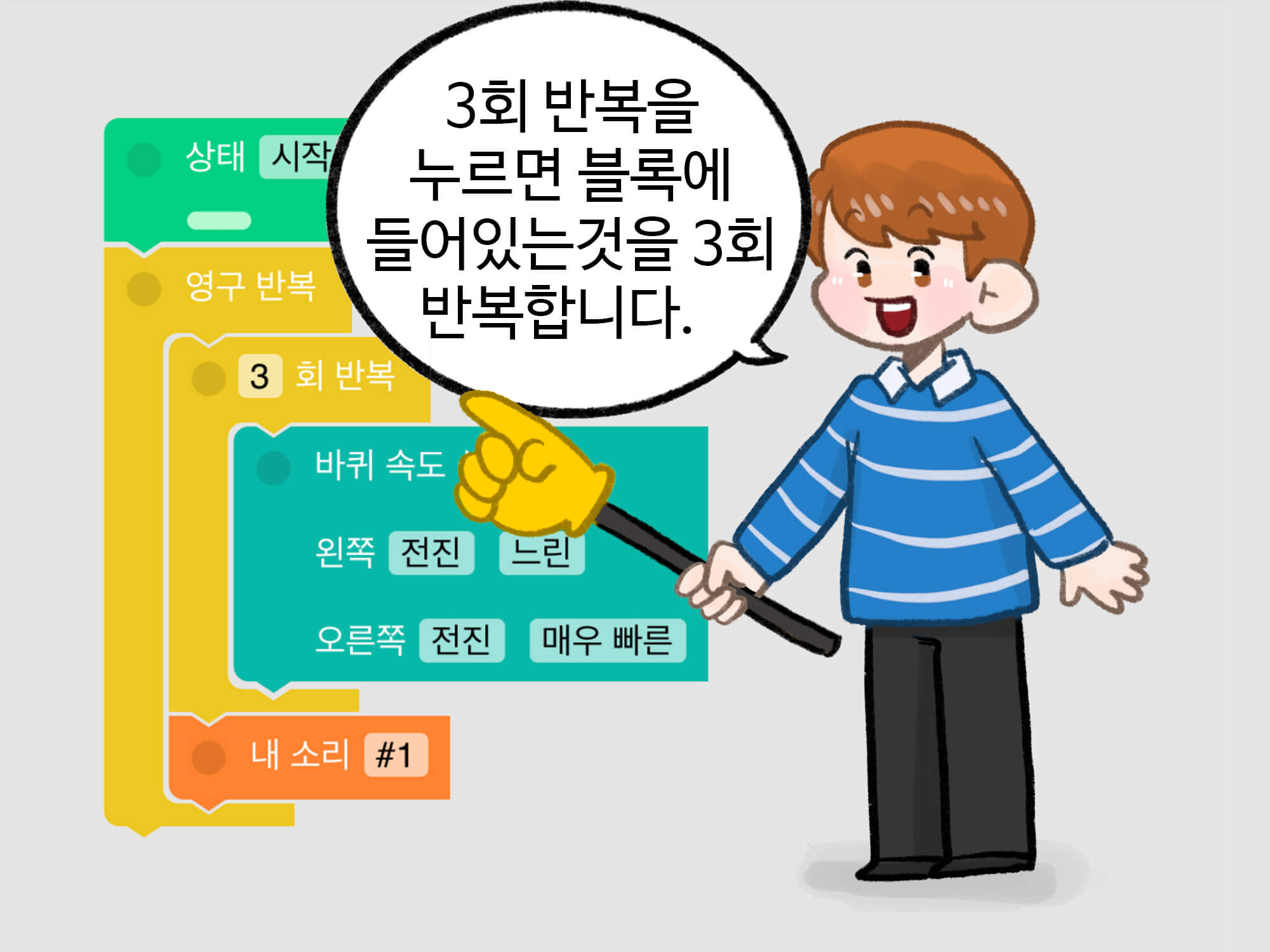 3회 반복 블록 설명
