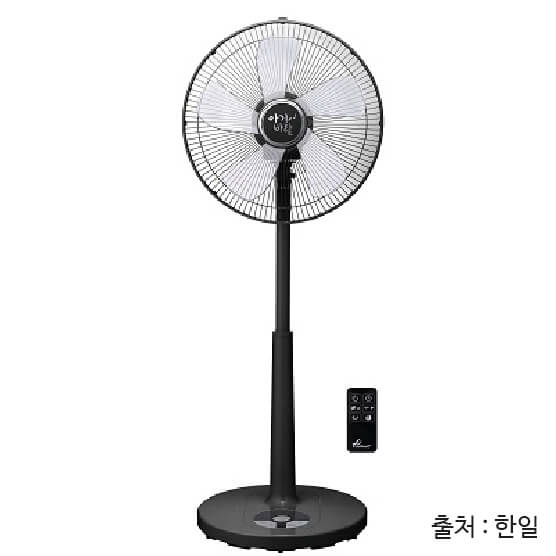 한일 선풍기. 동그라미 안에 날개가 있는 형태
