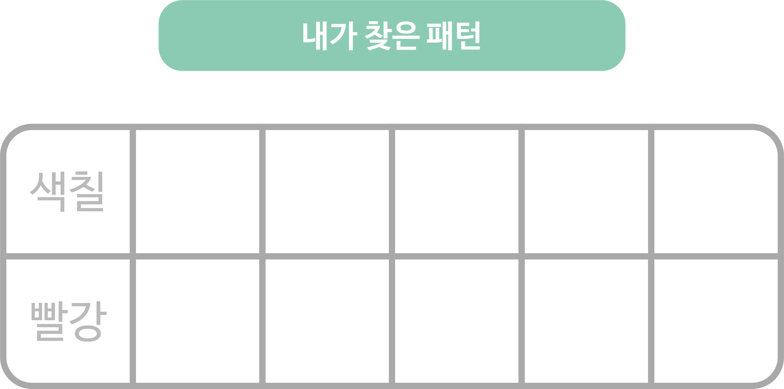 내가 찾은 패턴을 기록할 수 있는 표