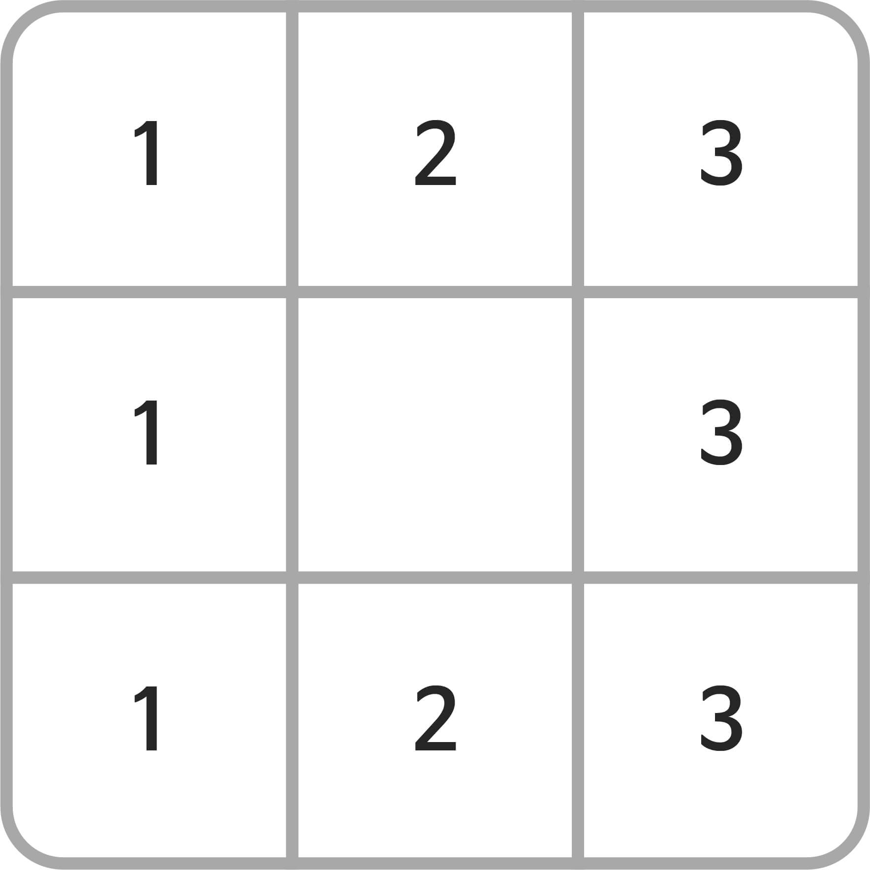 가로 3칸, 세로 3칸으로 나뉘어진 9칸이 있는 표. 상단부터 좌측에서 우측으로 1,2,3,1,빈칸,3,1,2,3 이라고 적혀있다.