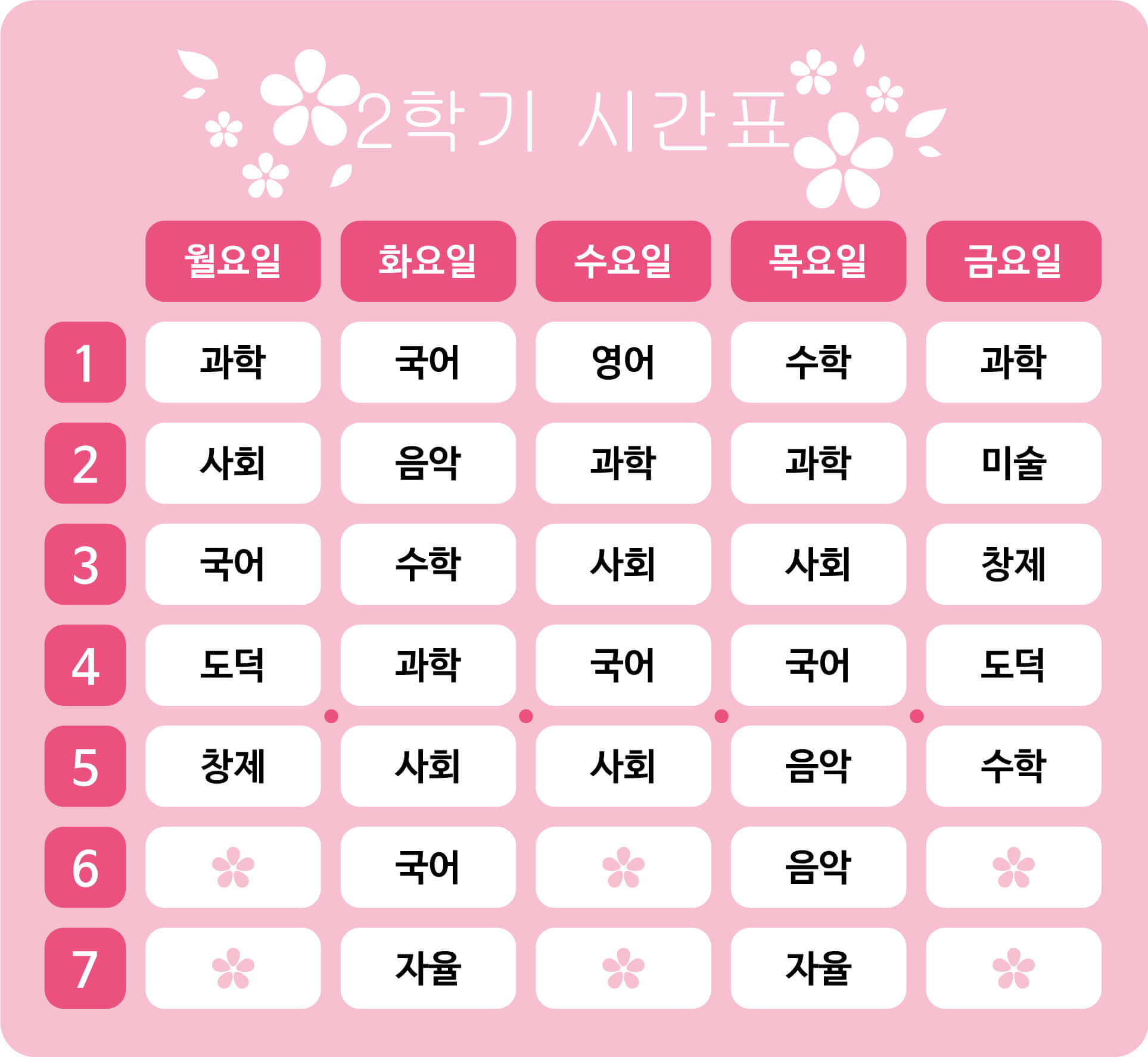 2학기 시간표. 월요일부터 금요일. 1교시부터 7교시가 적혀있다. 월요일, 1.과학, 2.사회, 3.국어, 4.도덕, 5.창제, 화요일, 1. 국어, 2.음악, 3.수학, 4.과학, 5.사회, 6.국어, 7.자율, 수요일, 1.영어, 2.과학, 3.사회, 4.국어, 5.사회, 목요일, 1.수학, 2.과학, 3.사회, 4.국어, 5.음악, 6.음악, 7.자율, 금요일, 1.과학, 2.미술, 3.창제, 4.도덕, 5.수학