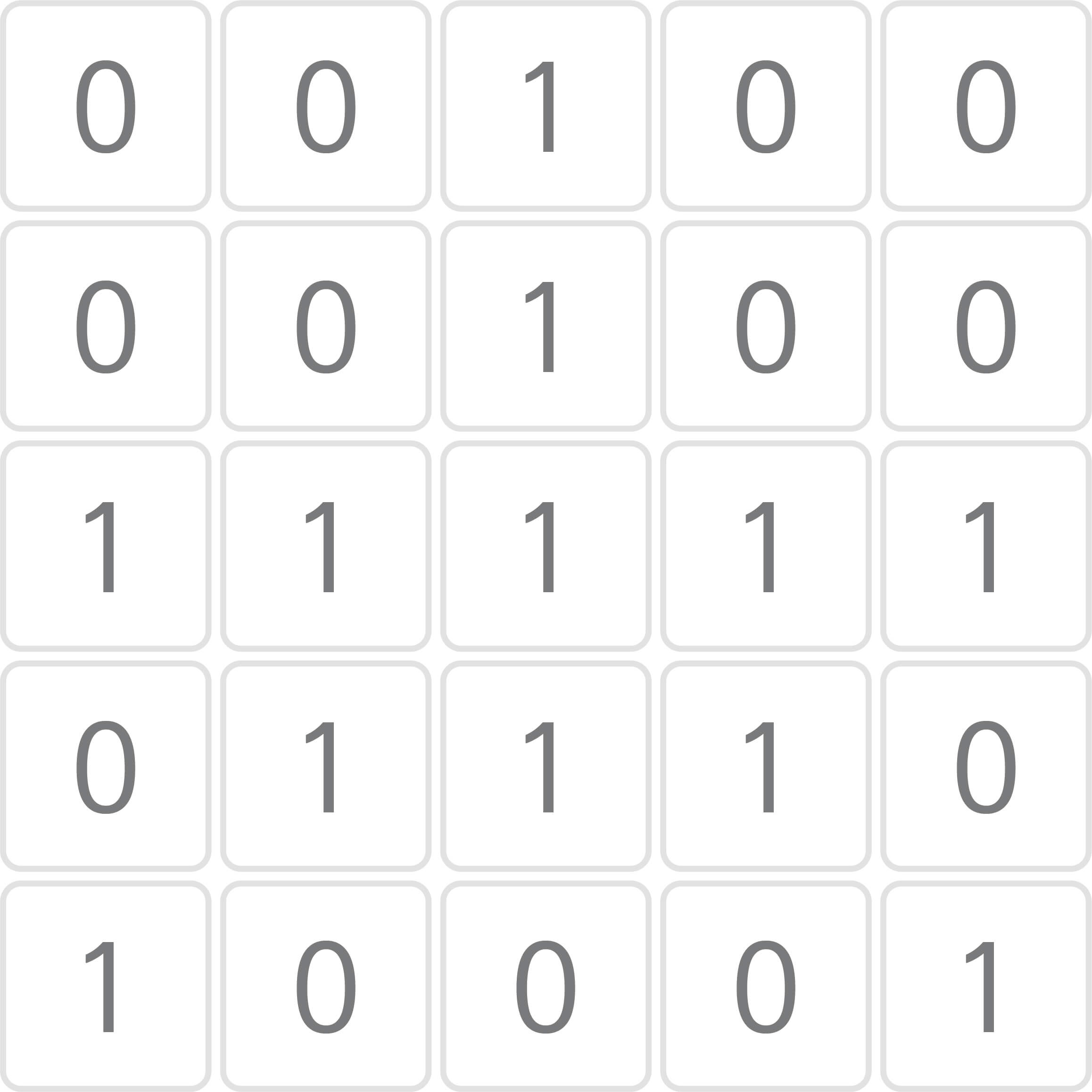 왼쪽 상단부터 좌측에서 우측으로 읽으면 0,0,1,0,0/0,0,1,0,0/1,1,1,1,1/0,1,1,1,0/1,0,0,0,1