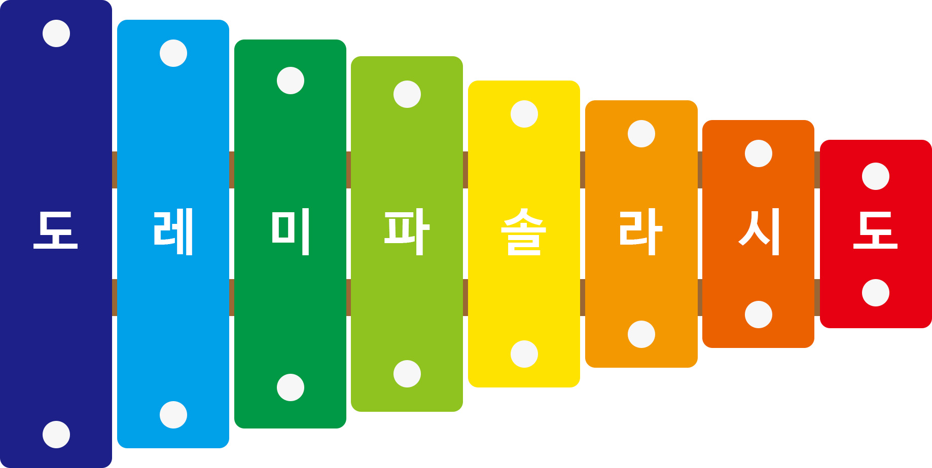 도,레,미,파,솔,라,시,도 에 각각의 색깔이 정해져있는 실로폰 그림. 낮은 도는 남색, 레는 하늘색, 미는 초록색, 파는 연두색, 솔은 노란색, 라는 주황색, 시는 주홍색, 높은 도는 빨간색