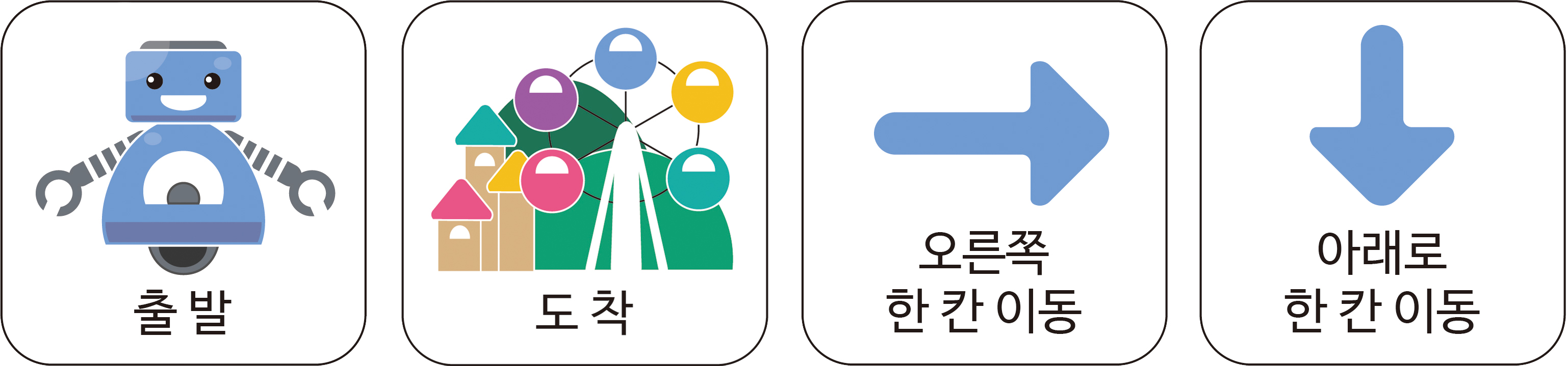 이미지,  출발 명령어 카드, 도착 명령어 카드, 오른쪽 한 칸 이동 명령어 카드, 아래로 한 칸 이동 명령어 카드 이미지들