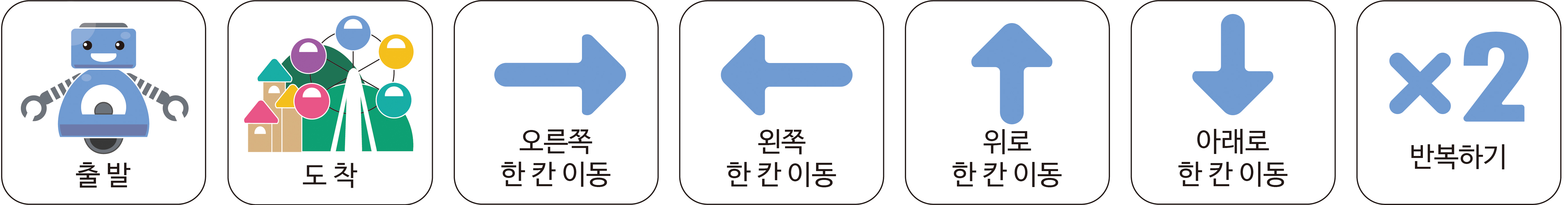 이미지, 명령어 카드 6개의 이미지 (출발 명령어 카드, 도착 명령어카드, 오른쪽 한 칸 이동 명령어 카드, 왼쪽 한 칸 이동 명령어 카드, 위로 한칸이동 명령어 카드, 아래로 한 칸 이동 명령어 카드, 반복하기 명령어 카드