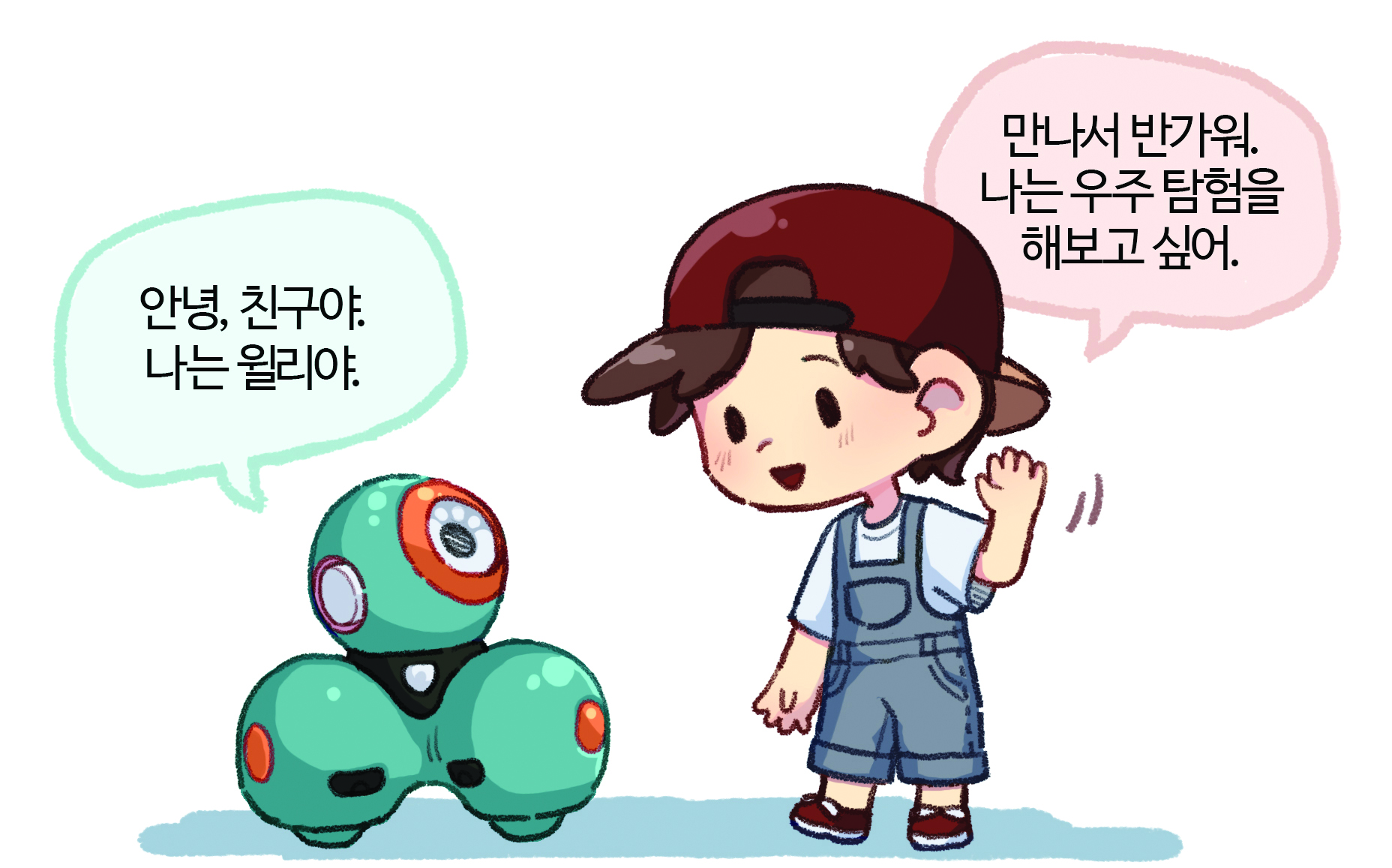 이미지. 윌리와 친구가 인사를 하고 있는 그림. 윌리는 '안녕 친구야, 나는 윌리야'라고 말하고 있고, 친구는 '만나서 반가워. 나는 우주 탐험을 해보고 싶어.'라고 말하고 있다.