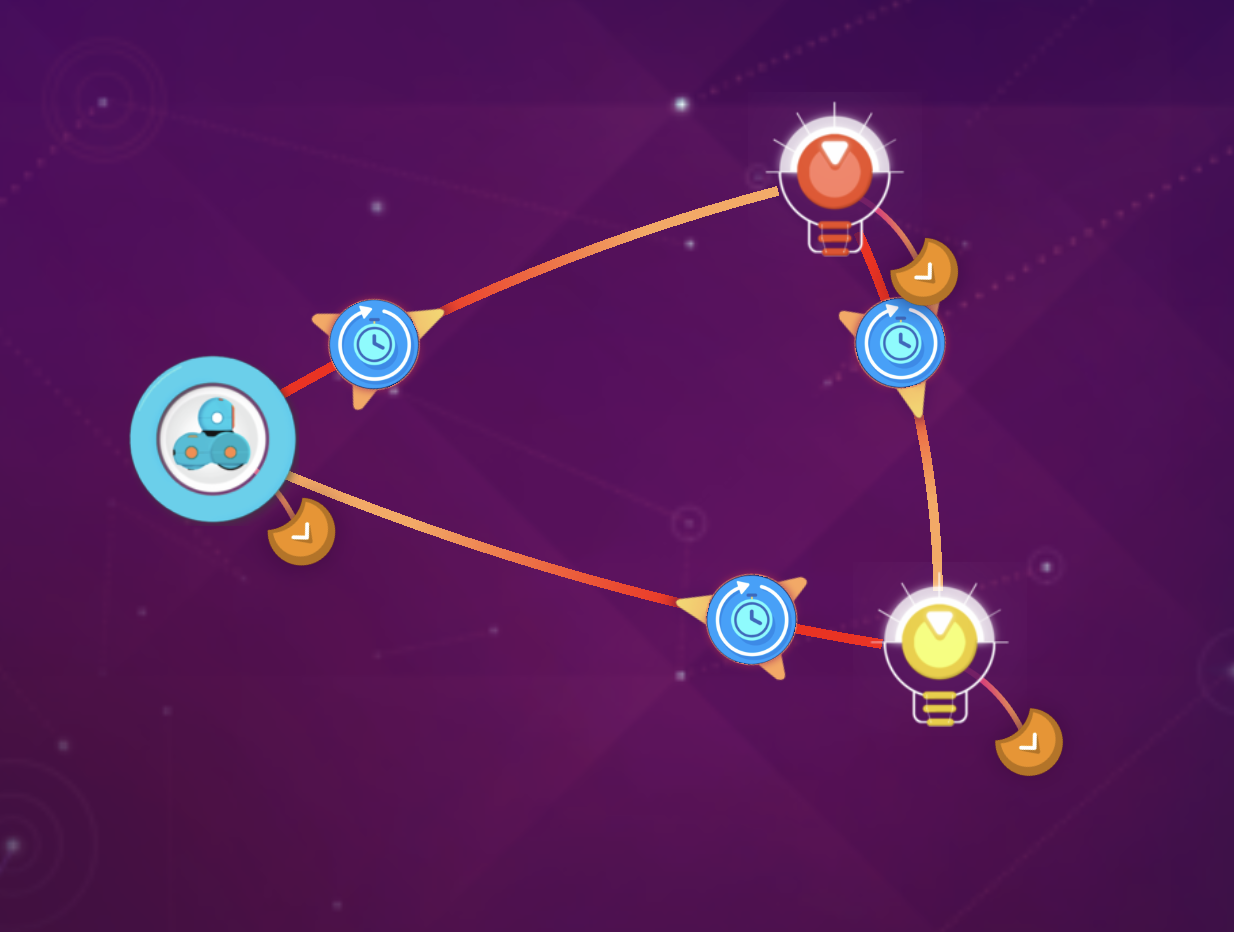 이미지.프리플레이 화면의 스크린샷. 삼각형의 형태로 회전과 빛아이콘이 연결되어 있다..