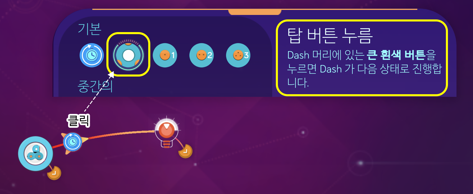 이미지. 탑 버튼 누름에 강조표시가 되어 있는 스크린샷. 기본탭에 두번째 아이콘에 강조표시와 클릭이라고 적혀져 있다.