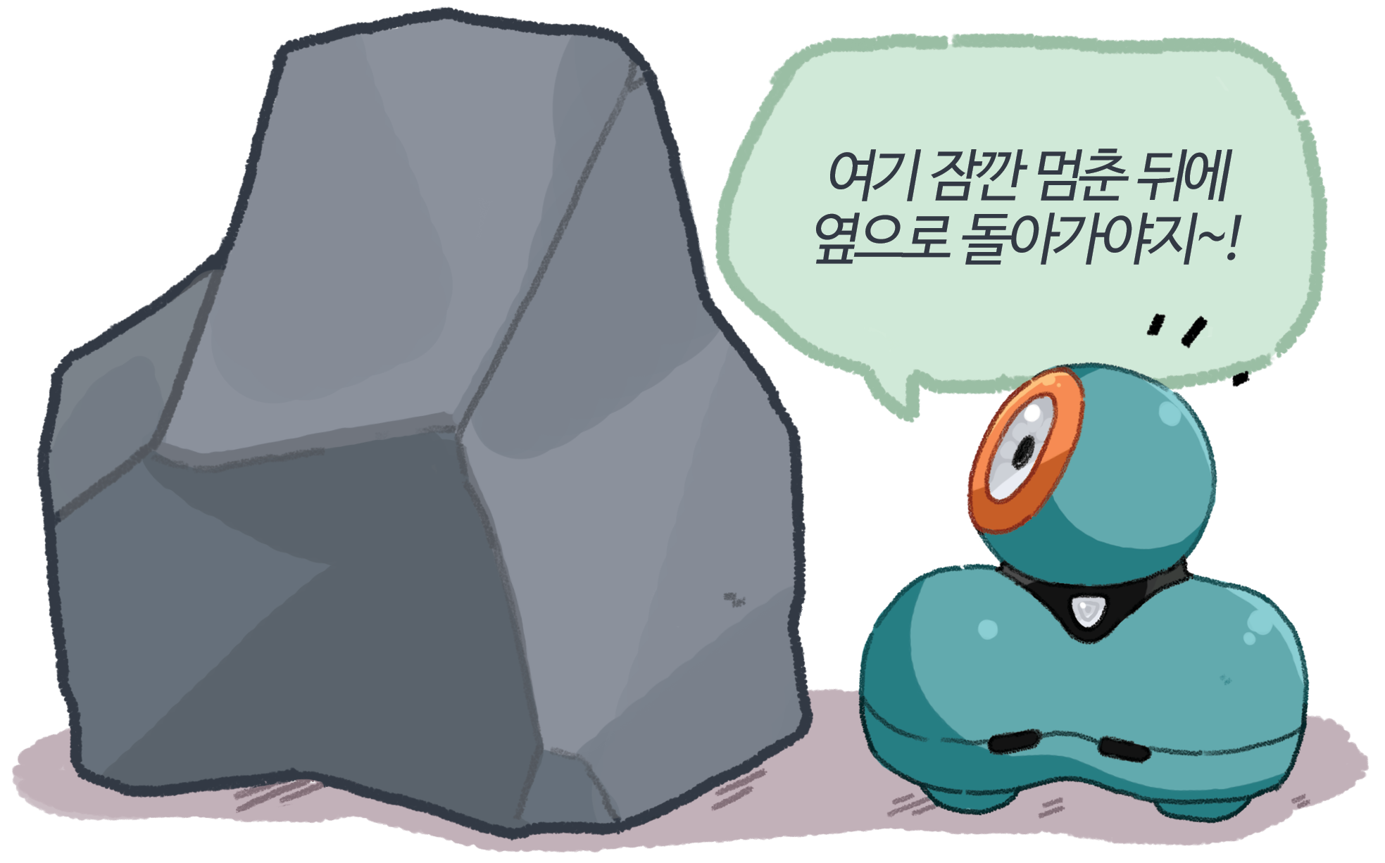 이미지.큰 돌 앞에서 여기 잠깐 멈춘 뒤에 옆으로 돌아가야지라고 말하는 윌리의 그림