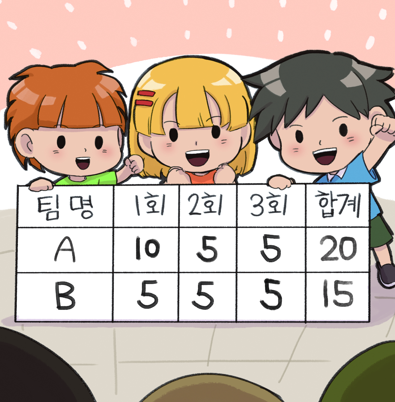 이미지. 거북이 컬링 대회의 점수를 정리한 학생들의 그림