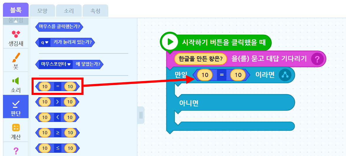 이미지. 엔트리블록 꾸러미와 블록 조립소의 스크린샷. 블록 꾸러미는 판단 탭이 활성화 되어 있고, 10=10 블럭에 강조표시가 되어 있다. 블럭 조립소 쪽에 위치한 한글을 만든 왕을 묻고 대답 기다리기 블록과 연결되어 있는 만일 10=10 이라면~ 아니면~ 블록 안의 10=10쪽으로 빨간 화살표가 그려져 있다.