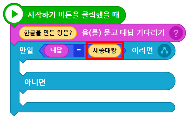 이미지. 시작하기 버튼을 클릭했을 때 블록, 한글을 만든 왕은?을 묻고 대답 기다리기 블록, 만일 대답 = 세종대왕(강조)이라면, 아니면 블록이 연결되어 있는 스크린샷.