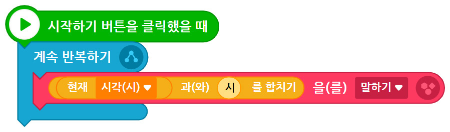 이미지. 시작하기 버튼을 클릭했을 때 블록, 계속 반복하기 블록 현재 시각(시)과 시를 합치기를 말하기 블록이 연결되어 있는 스크린샷.