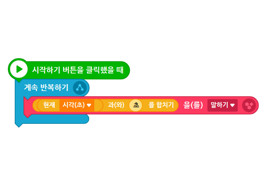 이미지. 캐릭터 시계 블록 화면 스크린샷