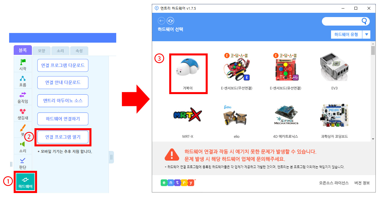 이미지. 블록 꾸러미의 스크린 샷과 화살표, 엔트리 하드웨어 선택 창의 스크린샷이 있다. 블록 꾸러미는 하드웨어 탭이 활성화 되어 있으며, 1과 강조 표시가 되어 있다. 연결 프로그램 열기 버튼에 2와 강조표시가 되어 있다. 엔트리 하드웨어 선택 창에 거북이 로봇이 3과 강조표시가 되어 있다.