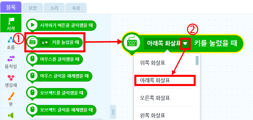 이미지. 블록 꾸러미와 블록 조립소의 스크린샷. 시작 탭이 활성화 되어 있다. q 키를 눌렀을 떄 블록에 1과 강조표시. 블록 조립소에 위치한 아래쪽 화살표 키를 눌렀을 때 블록 쪽으로 화살표가 그려져 있다. 아래쪽 화살표 오른쪽의 아래화살표 옵션키에 2와 강조표시. 옵션창에 아래쪽 화살표 메뉴가 강조표시 되어 있다.