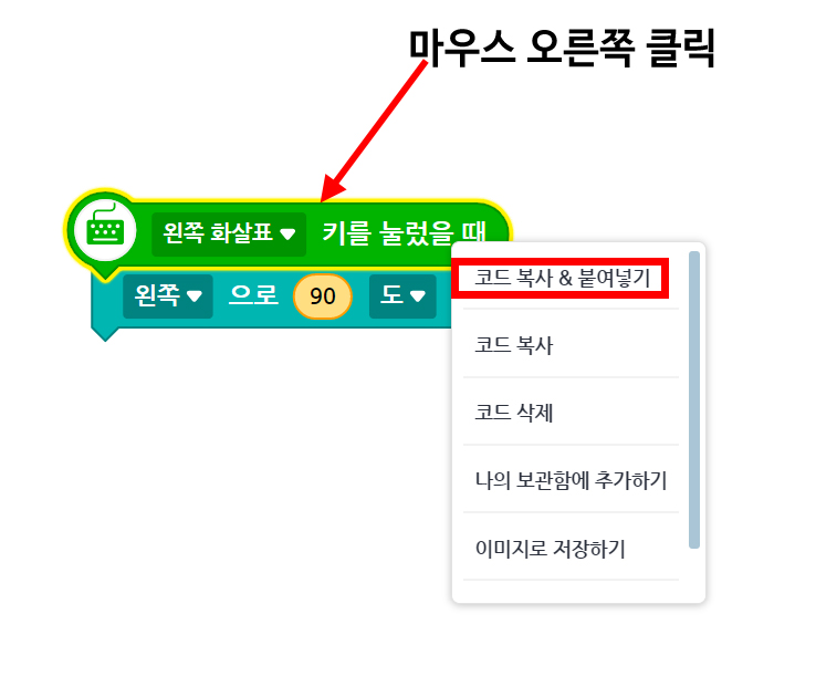 이미지. 왼쪽 화살표 키를 눌렀을 때 블록과 왼쪽으로 90도 제자리 돌기 블록이 연결되어 있는 스크린샷. 왼쪽 화살표 키를 눌렀을 때 블록이 강조표시 되어있고 마우스 오른쪽 클릭이라고 적혀 있다. 옵션창에 코드 복사 & 붙여넣기 메뉴가 강조 표시 되어 있다.