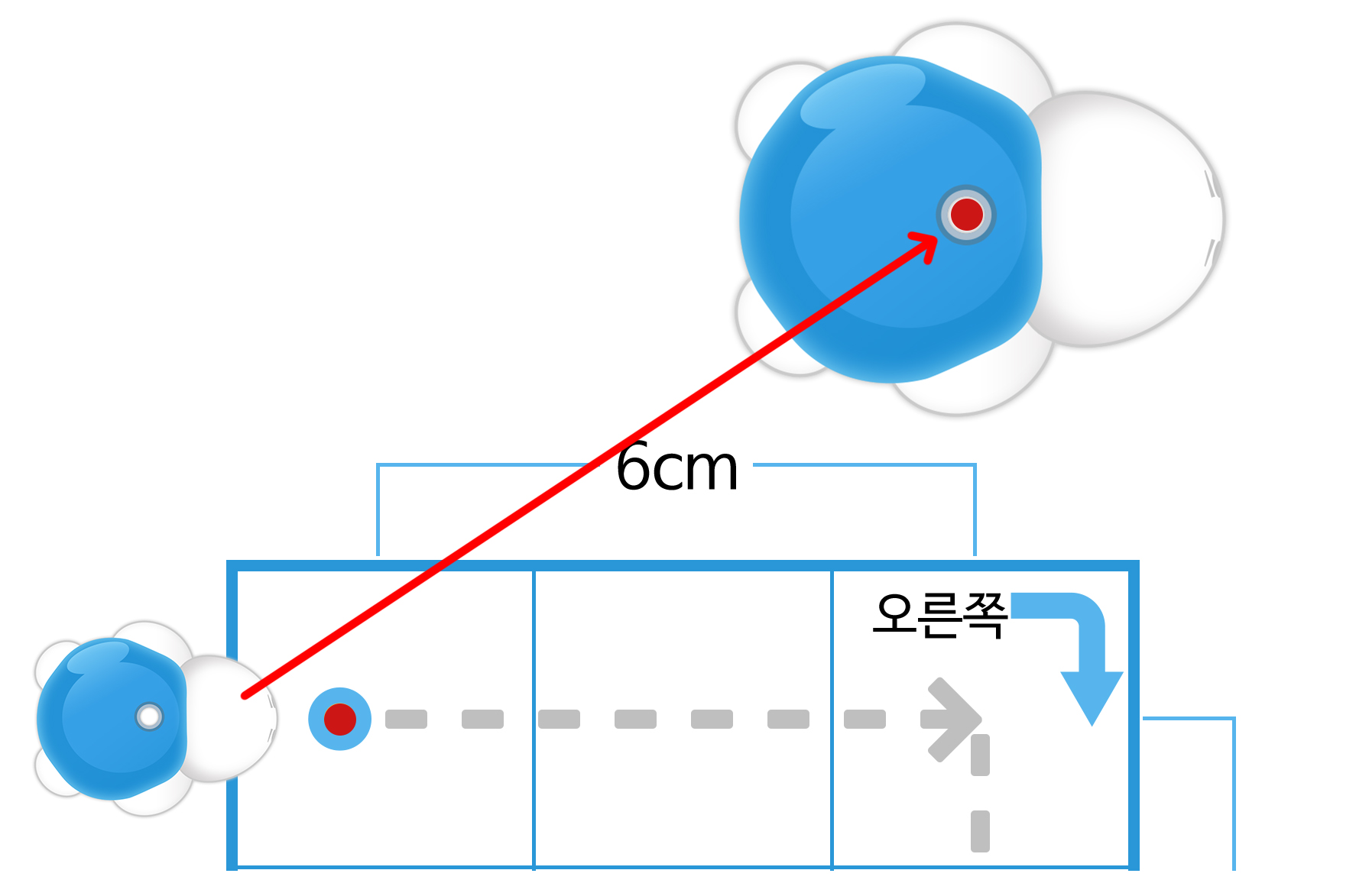 이미지. 위에서 내려다본 거북이 로봇이 오른쪽을 바라보고 있고 말칸 위에 놓여져 있다. 말 칸는 3x1의 형태로 되어 있다. 거북이 로봇 이미지가 확대되어 있으며 등에 빨간 점이 표시가 되어 있다.