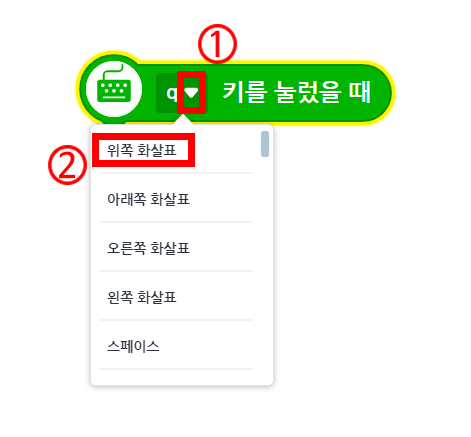 이미지. q키를 눌렀을 때 블록과 옵션창의 스크린샷. q 옆에 아래 삼각형 옵션 버튼에 1과 강조표시, 옵션창에 위쪽 화살표 메뉴에 2와 강조표시가 되어 있다.