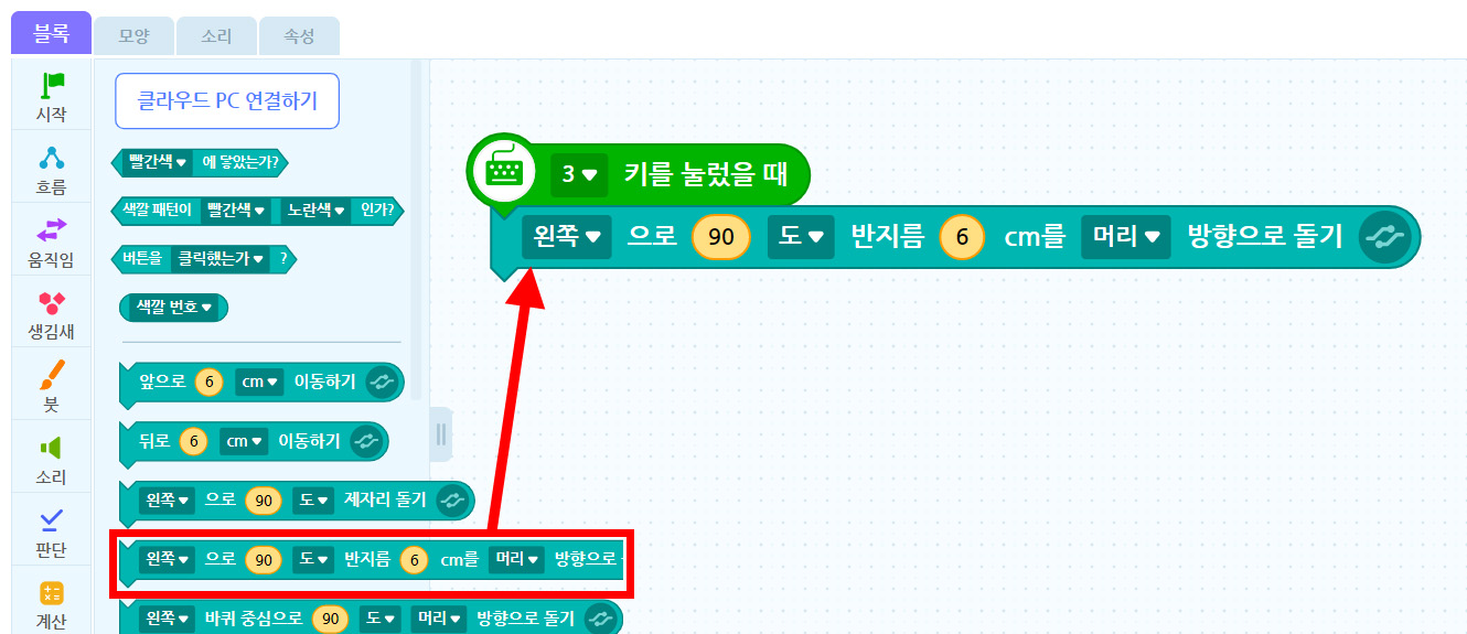 이미지. 블록 꾸러미와 블록 조립소의 스크린샷. 왼쪽으로 90도 반지름 6cm를 머리 방향으로 돌기 블럭에 강조표시와 블록 조립소에 있는 3키를 눌렀을 때 블록에 연결되어있는 왼쪽으로 90도 반지름 6cm를 머리 방향으로 돌기 블럭 쪽으로 화살표가 그려져 있다.