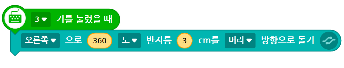 이미지. 원을 그리기 위한 블록들