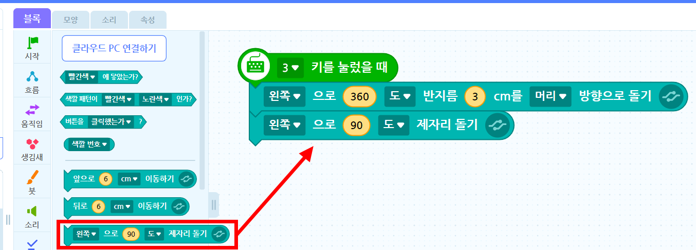 이미지. 블록 꾸러미와 블록 조립소의 스크린샷. 왼쪽으로 90도 제자리 돌기 블럭에 강조표시와 왼쪽으로 90도 제자리 돌기 블럭 쪽으로 화살표가 그려져 있다. 45도에 강조표시 
