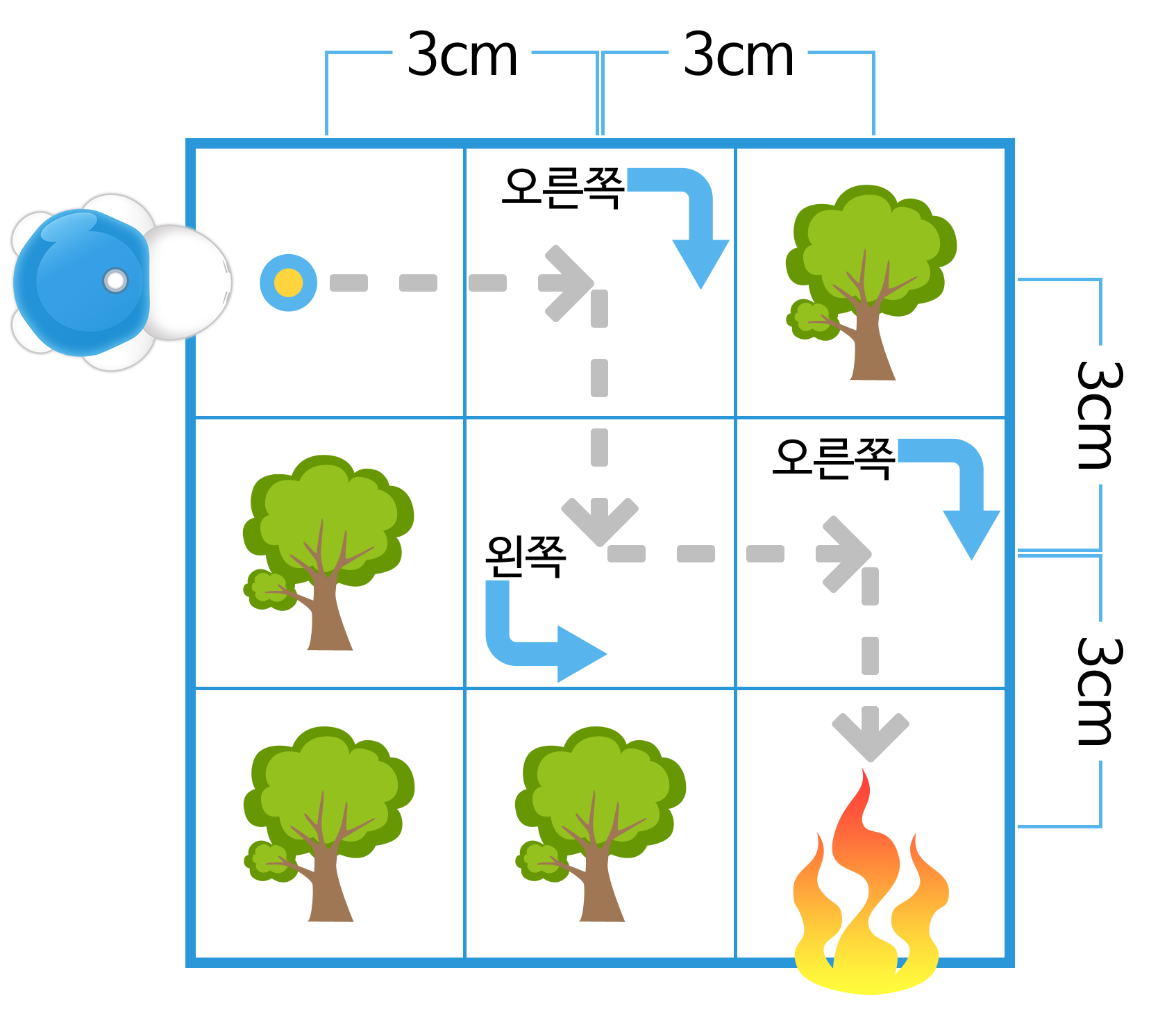 이미지. 터틀 로봇 그림이 있는 3x3의 말칸 그림