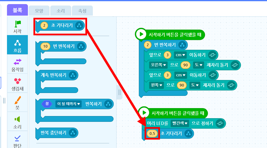 이미지. 블록 꾸러미와 블록 조립소의 스크린샷. 흐름 탭이 활성화되어 있으며, 2초 기다리기 블록에 강조표시, 블록 조립소에 위치한 머리 LED를 빨간색으로 정하기 블록에에 연결된 0.5(강조표시)초 기다리기 블록 쪽으로 화살표가 그려져 있다.