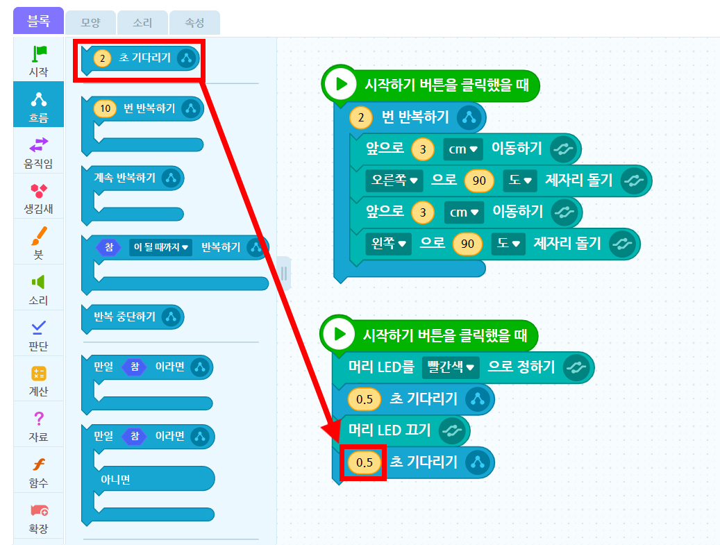 이미지. 블록 꾸러미와 블록 조립소의 스크린샷. 흐름 꾸러미의 2초 기다리기 블록이 강조 표시되어있다. 블록 조립소에 위치한 머리 LED 끄기 블록에 연결된 0.5초 기다리기 블록 쪽으로 화살표가 그려져 있다.