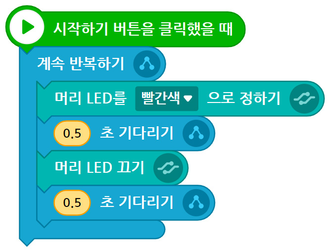 이미지. 터틀로봇이 빨간색으로 빛나도록 만들기 위한 블록의 스크린샷