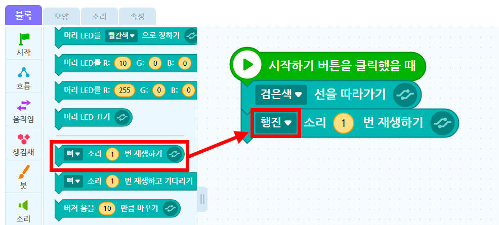 이미지. 블록 꾸러미와 블록 조립소의 스크린샷. 하드웨어 꾸러미에 삐 소리 1번 재생하기 블록이 강조 표시되어있다. 블록 조립소에 위치한 검은색 선을 따라가기 블록에 행진(강조표시) 소리 1번 재생하기 블록 쪽으로 화살표가 그려져 있다.