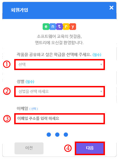 이미지.회원가입 화면의 세번째 화면. 작품을 공유하고 싶은 학급 선택칸, 성별 선택칸, 이메일 주소 입력란이 있다. 작품을 공유하고 싶은 학급 선택칸에 1번 숫자와 강조테두리, 성별 선택칸에 2번 숫자와 강조테두리, 이메일 주소 칸에 3번 숫자와 강조테두리, 다음 버튼에 4번 숫자와 강조 테두리가 있다.