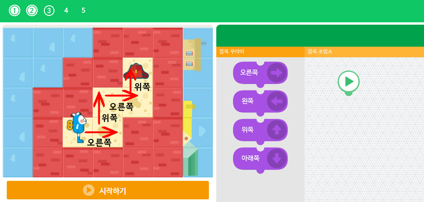 이미지.계단모양의 길에 엔트리봇과 가방이 있다. 엔트리가 오른쪽으로 1칸 위쪽으로 한 칸, 오른쪽으로 한칸, 위쪽으로 한칸을 가면 가방을 만날 수 있다.