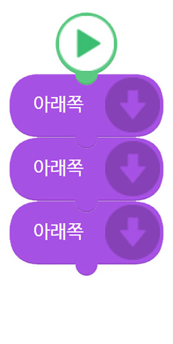 이미지. 아래쪽 블록 3개가 연결되어 있는 스크린샷