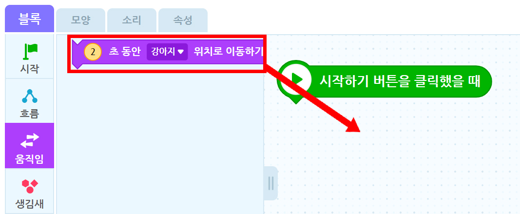 이미지. 엔트리블록 꾸러미와 블록 조립소의 스크린샷. 블록 꾸러미는 움직임 탭이 활성화 되어 있고, 2초동안 강아지 위치로 이동하기 블럭에 블럭 조립소에 위치한 시작하기 버튼을 클릭했을 때 블록 아래쪽을 향한 빨간 화살표가 그려져 있다.