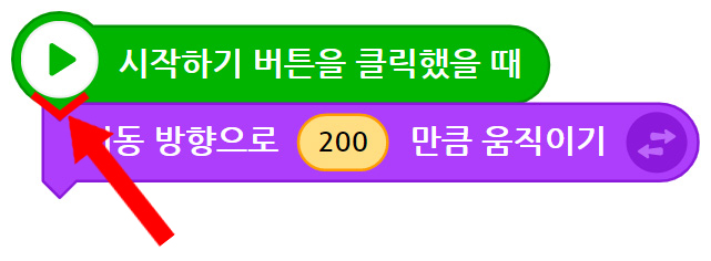 이미지. 시작하기 버튼을 클릭했을 때 블록과 이동 방향으로 200만큼 움직이기 블럭이 연결되어 있는 스크린샷. 시작하기 버튼을 클릭했을 때 블럭의 뾰족한 부분에 강조표시와 화살표가 그려져 있다..