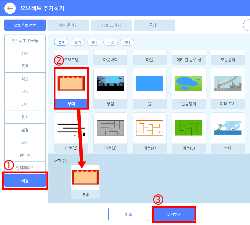 이미지. 오브젝트 추가하기 스크린샷. 오브젝트 선택 칸에 강조표시와 1번. 배경 탭이 활성화 되어 있다. 배경 탭의 오브젝트들이 오른쪽 화면에 있으며, 무대 오브젝트가 활성화 되어 있으며 2번 표시로 아래 전체 탭에 빨간 화살표가 그려져 있다. 취소와 추가하기 버튼. 추가하기 버튼에 강조표시와 3번이 있다.