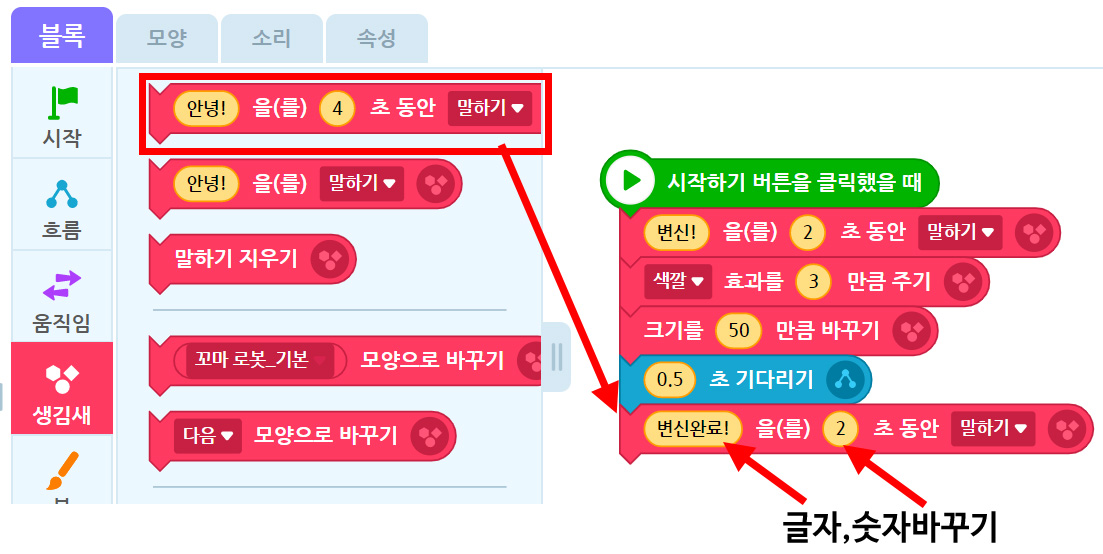 이미지. 엔트리블록 꾸러미와 블록 조립소의 스크린샷. 블록 꾸러미는 생김새 탭이 활성화 되어 있고,안녕을 4초 동안 말하기 블럭이 있다. 블록에 강조 표시가 되어있고, 블럭 조립소에 위치한변신완료를 2초동안 말하기까지 빨간 화살표가 그려져 있다. '변신완료!'에 화살표로, 글자 바꾸기, '2'에는 숫자 바꾸기라고 적혀져 있다.