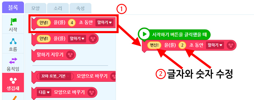 이미지. 엔트리블록 꾸러미와 블록 조립소의 스크린샷. 블록 꾸러미는 생김새 탭이 활성화 되어 있고, 안녕을 4초동안 말하기 블럭이 있다. 블록에 강조 표시가 되어있고, 1번표시가 되어있다. 블럭 조립소에 위치한 시작하기 버튼을 클릭했을 때 블록의 아래쪽을 향한 빨간 화살표가 그려져 있고 2번 표시가 되어있다. 글자와 숫자 수정이라고 적혀져 있다.