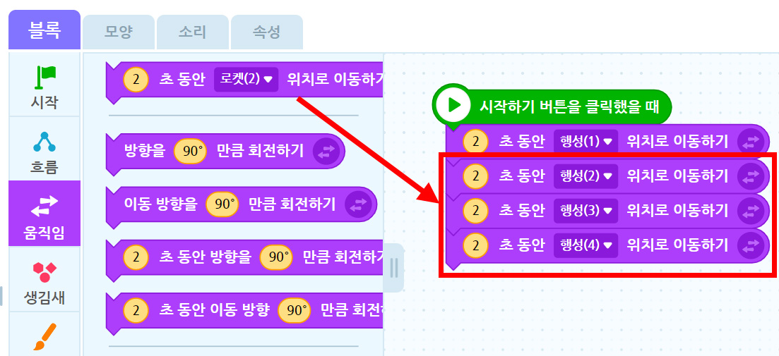 이미지. 엔트리블록 꾸러미와 블록 조립소의 스크린샷. 블록 꾸러미는 움직임탭이 활성화 되어 있고, 2초동안 로켓(2) 위치로 이동하기 블록이 강조표시 되어 있다. 블록 조립소에 있는 2초 동안 행성(1) 위치로 이동하기 블록, 블록 조립소에 있는 2초 동안 행성(2) 위치로 이동하기 블록, 블록 조립소에 있는 2초 동안 행성(3) 위치로 이동하기 블록이 연결되어 강조표시가 되어 있고, 빨간 화살표로 이어져 있다.