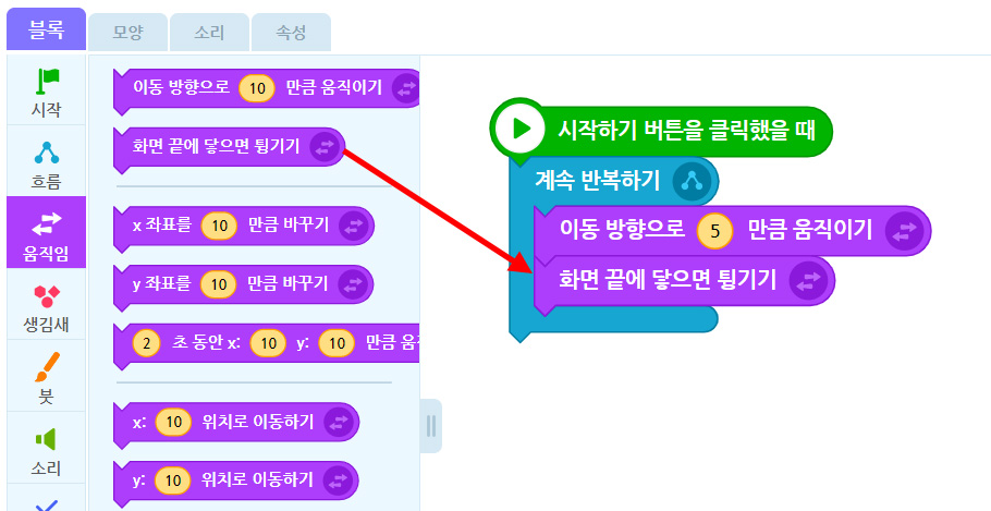 이미지. 엔트리블록 꾸러미와 블록 조립소의 스크린샷. 블록 꾸러미는 움직임 탭이 활성화 되어 있고, 화면 끝에 닿으면 튕기기 블럭이 있다. 블럭 조립소에 위치한 계속 반복하기와 이동 방향으로 5만큼 움직이기 블록, 화면 끝에 닿으면 튕기기 블록이 연결된 쪽을 향한 빨간 화살표가 그려져있다.