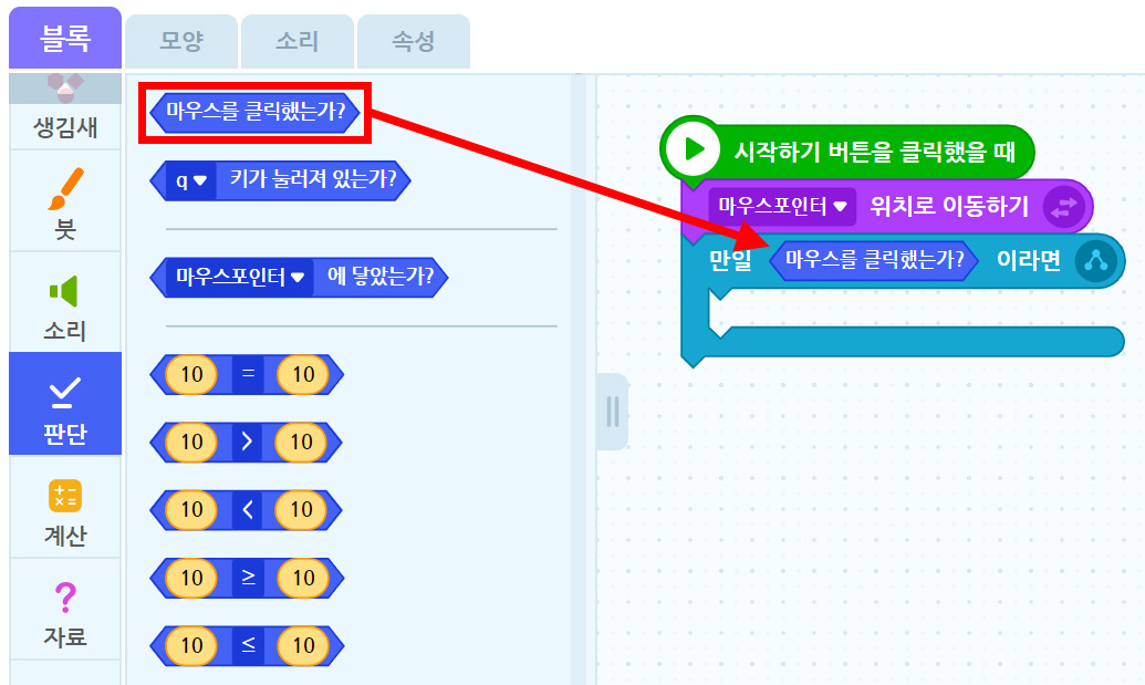 이미지. 엔트리블록 꾸러미와 블록 조립소의 스크린샷. 블록 꾸러미는 판단 탭이 활성화 되어 있고, 마우스를 클릭했는가 블록에 강조표시가 되어 있다. 블럭 조립소에 위치한 마우스 포인터 위치로 이동하기 블록에 연결된 만일 마우스를 클릭했는가? 라면 블록 쪽으로 빨간 화살표가 그려져 있다.