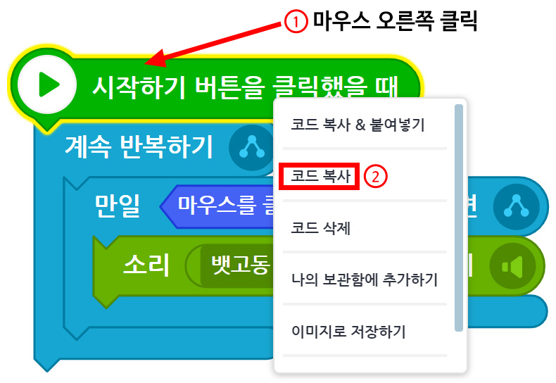 이미지. 시작하기 버튼을 클릭했을 때 블록, 계속 반복하기 블록, 만일 마우스를 클릭했는가? 이라면 블록 소리 뱃고동 소리 재생하기 블록이 연결된 스크린샷. 시작하기 버튼을 클릭했을 때 강조 표시와, 1. 마우스 오른쪽 클릭이라고 적혀져 있다. 그 옆에 옵션 창에 코드 복사 항목에 2번과 강조표시가 되어 있다. 