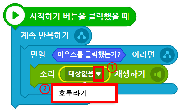 이미지. 시작하기 버튼을 클릭했을 때 블록, 계속 반복하기 블록, 만일 마우스를 클릭했는가? 이라면 블록, 소리 대상 없음 재생하기 블록이 연결된 스크린샷. 대상없음의 아래삼각형 아이콘에 1번과 강조표시가 되어 있으며, 호루라기라고 적힌 창에 2번과 강조표시가 되어 있다.