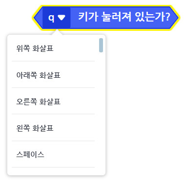 이미지. q키가 눌러져있는가? 블록 스크린샷. q 밑에 옵션창이 있다. 위에서부터 위쪽 화살표, 아래쪽 화살표, 오른쪽 화살표, 왼쪽 화살표, 스페이스